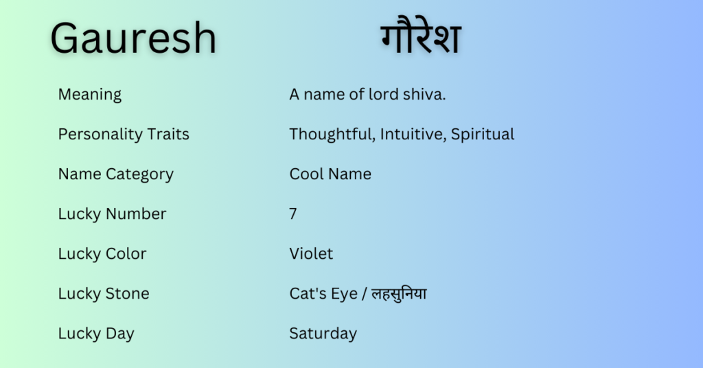 Gauresh