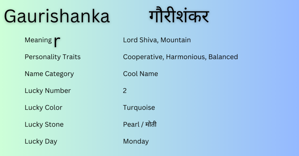 Gaurishankar