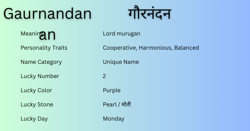 Gaurnandanan