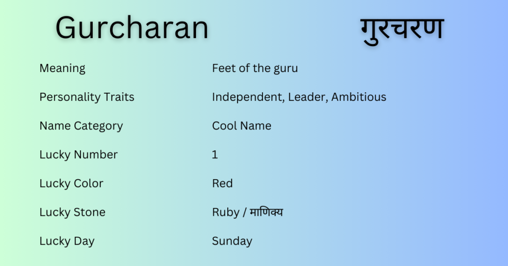 Gurcharan