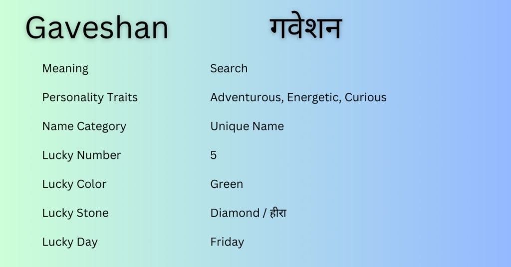 Gaveshan