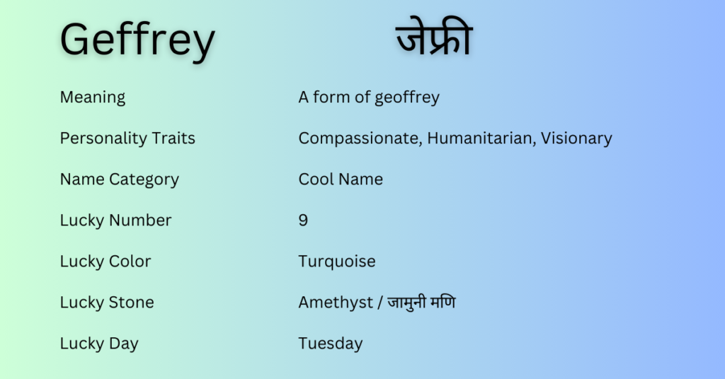 Geffrey