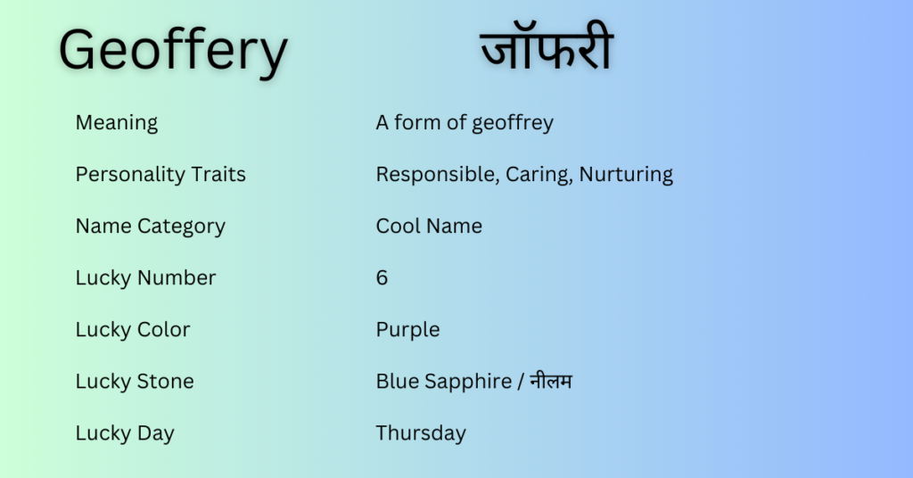 Geoffery