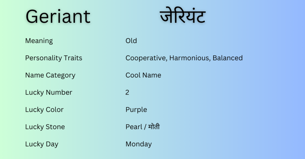 Geriant