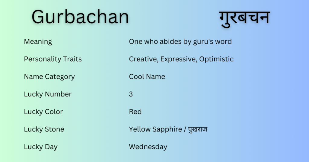 Gurbachan