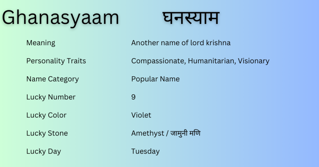 Ghanasyaam