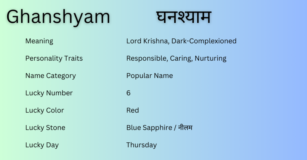 Ghanshyam