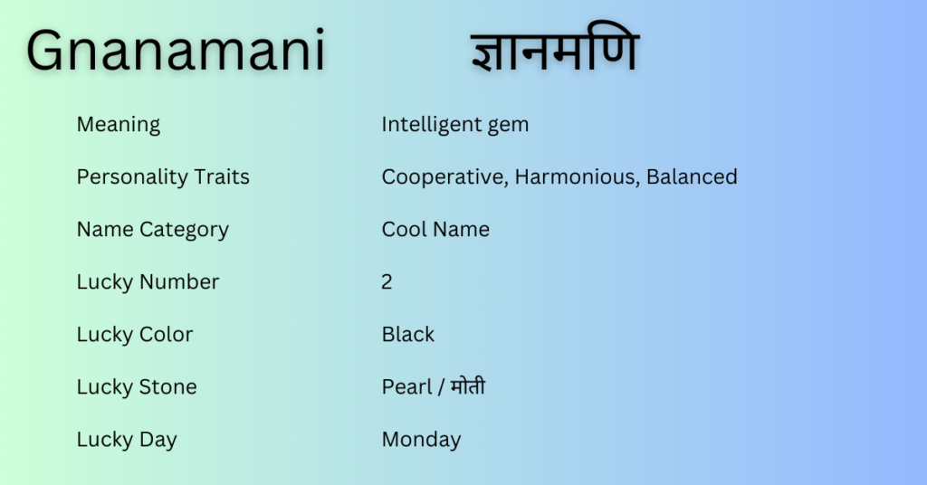Gnanamani