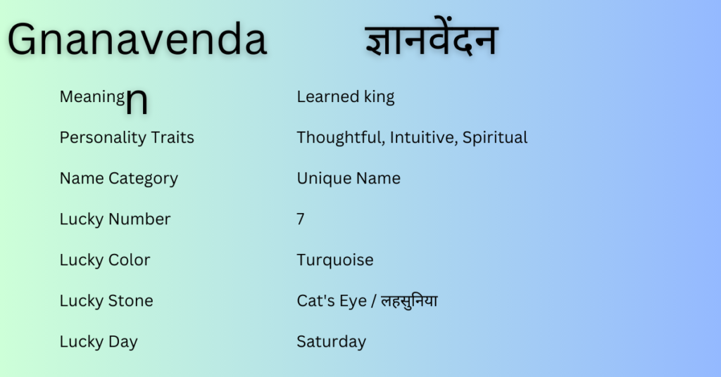 Gnanavendan