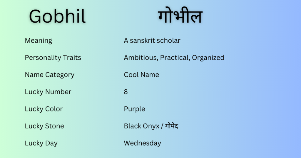 Gobhil