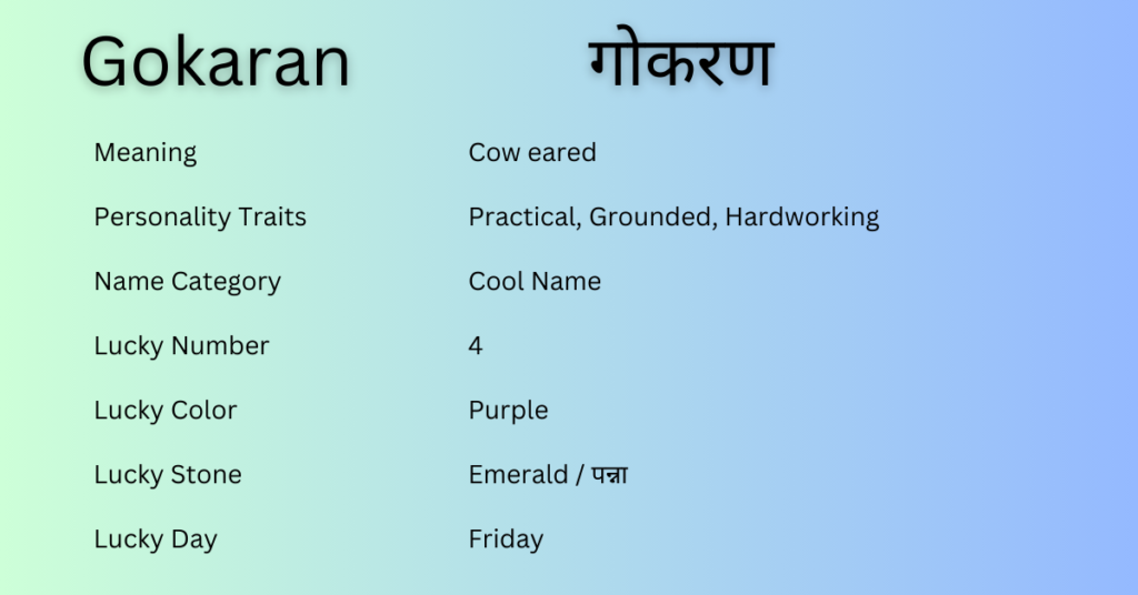Gokaran