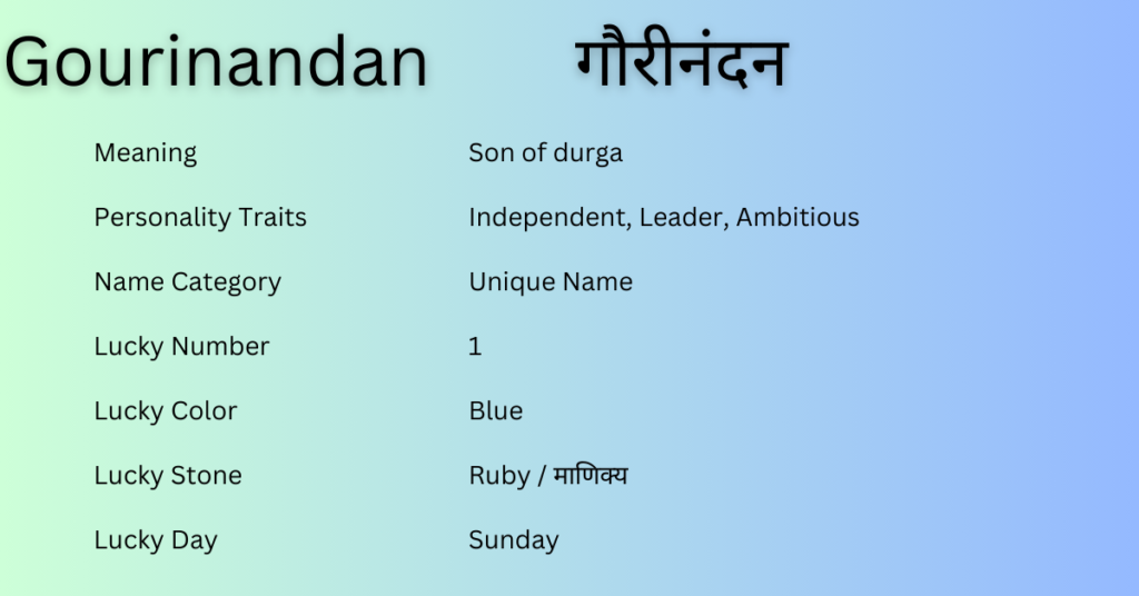 Gourinandan