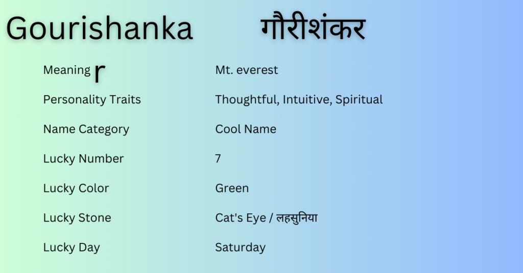 Gourishankar