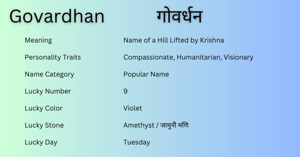 Govardhan