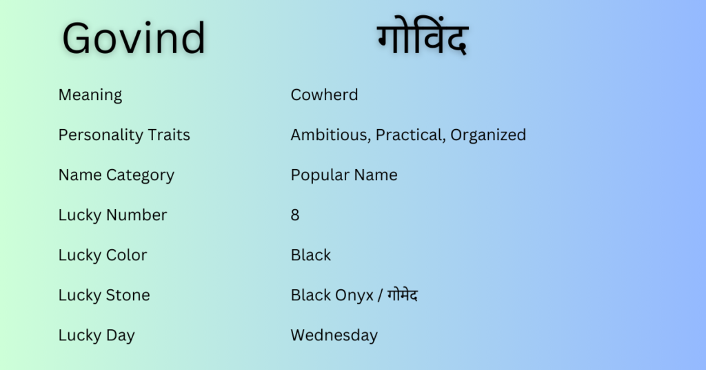 Govind