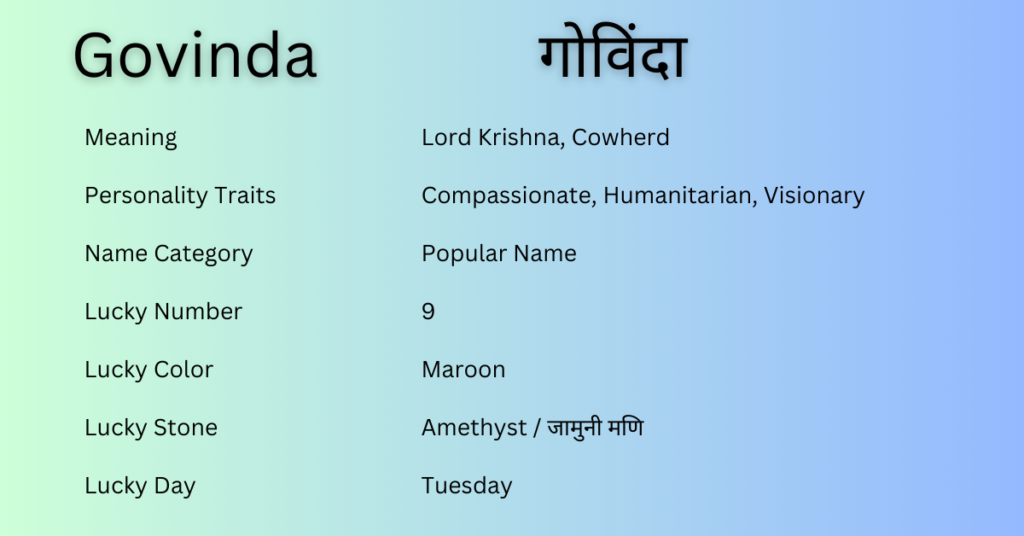 Govinda