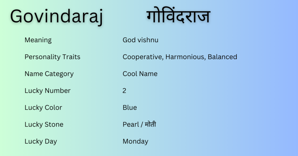 Govindaraj