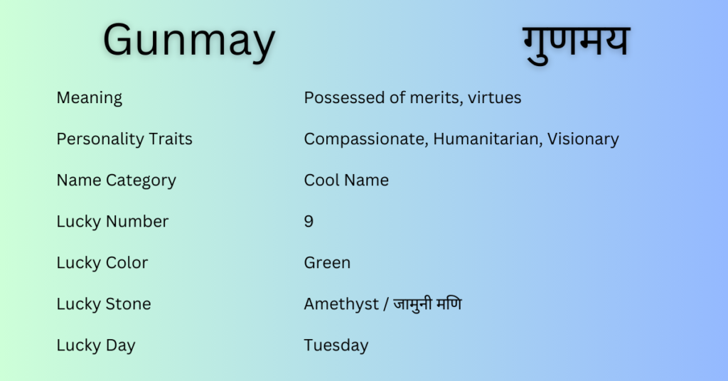 Gunmay