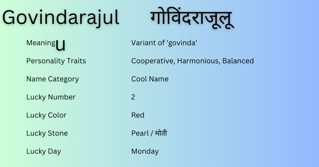 Govindarajulu