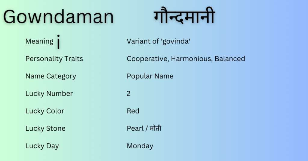Gowndamani