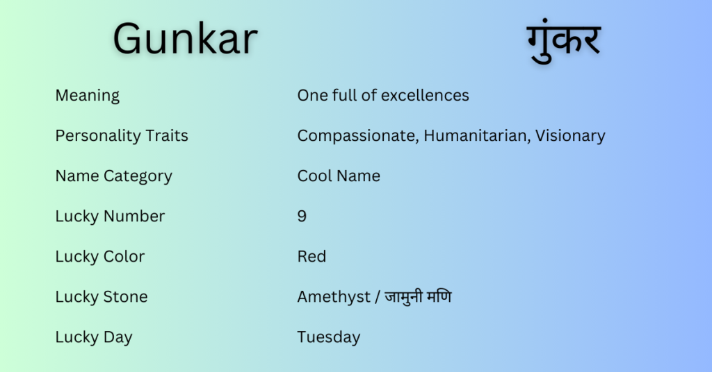 Gunkar