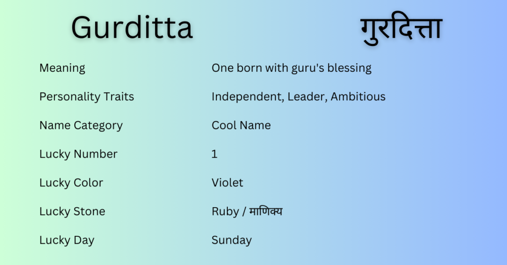 Gurditta