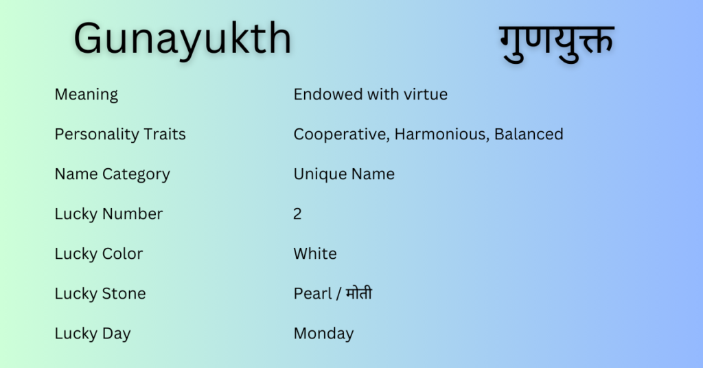 Gunayukth