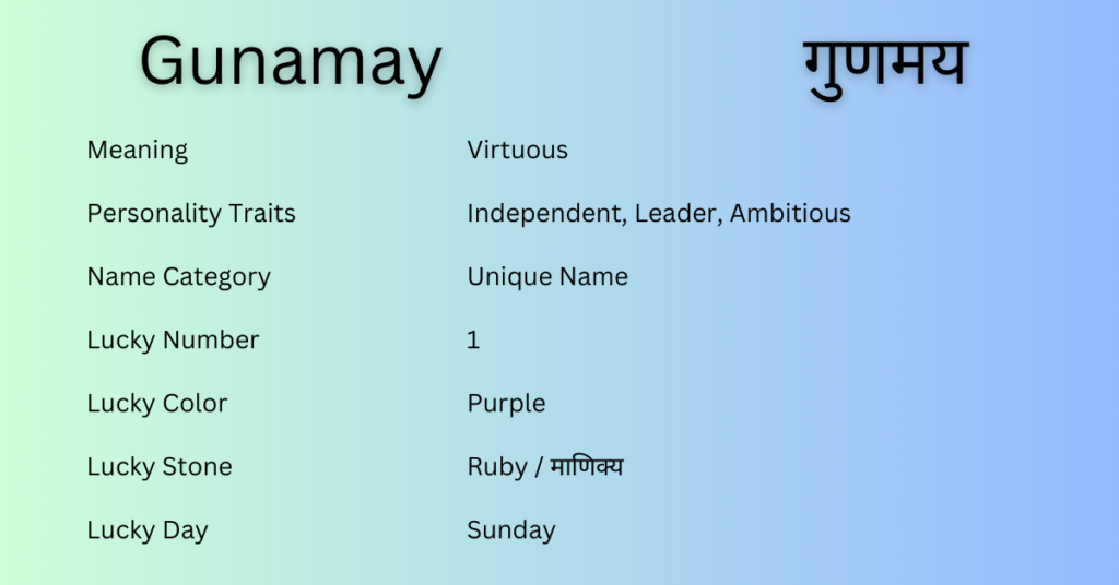 Gunamay
