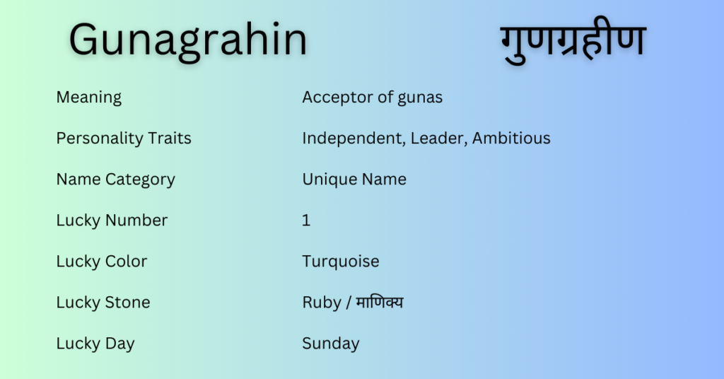 Gunagrahin