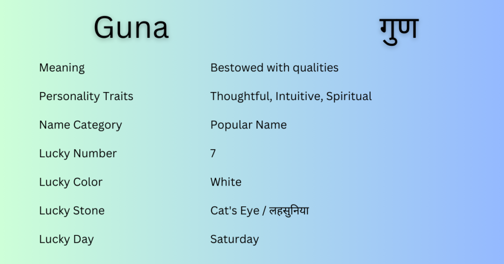 Guna