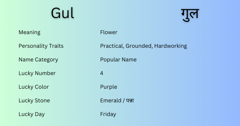 Gul