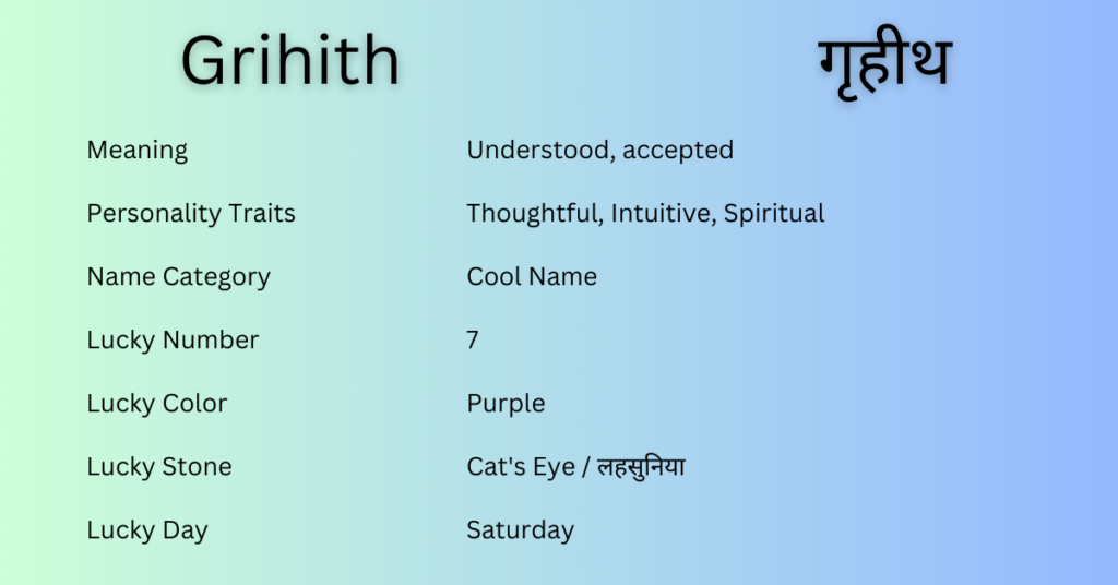 Grihith