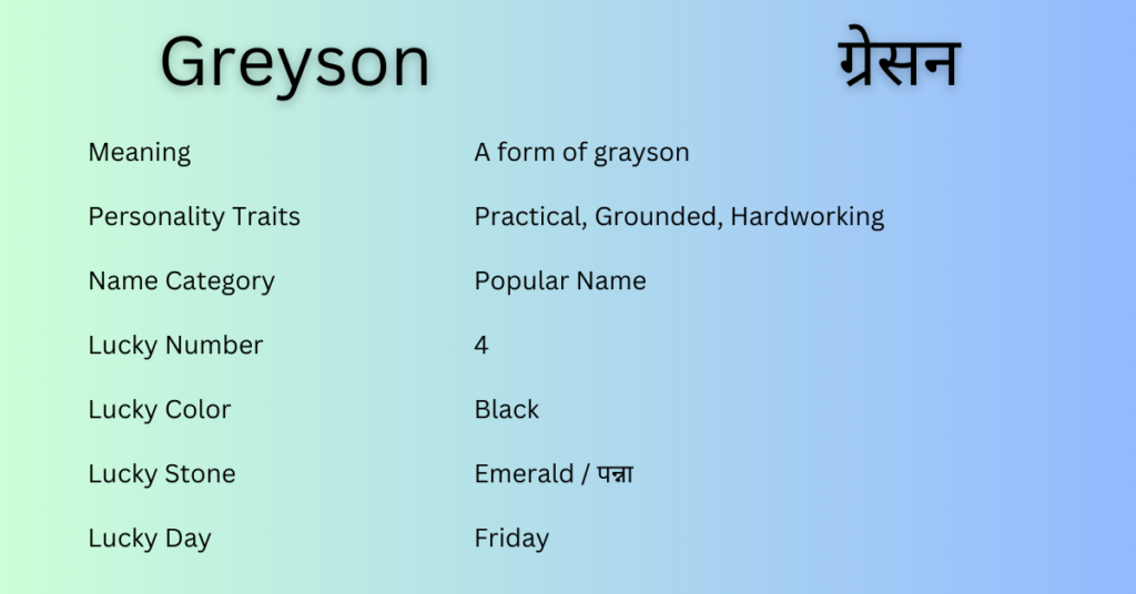 Greyson