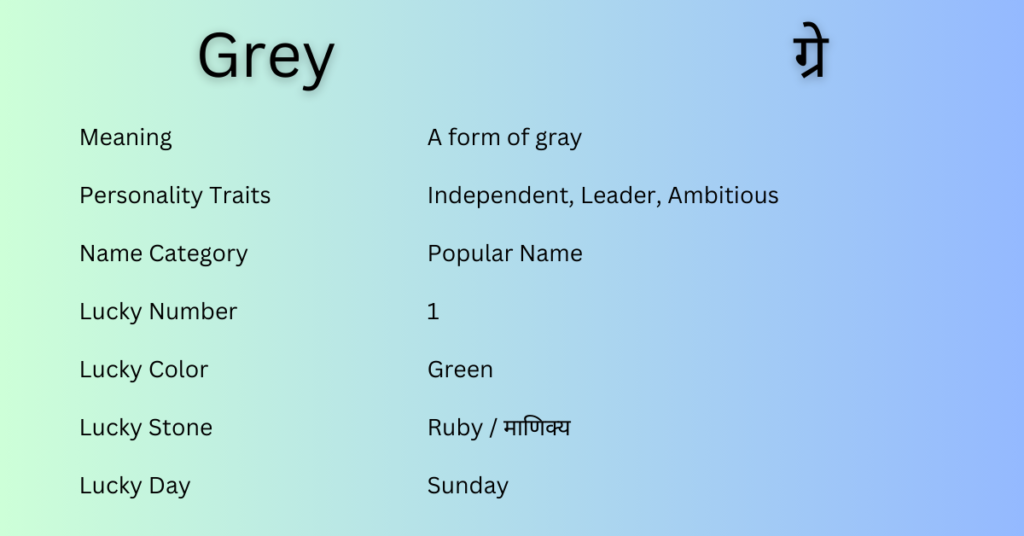 Grey
