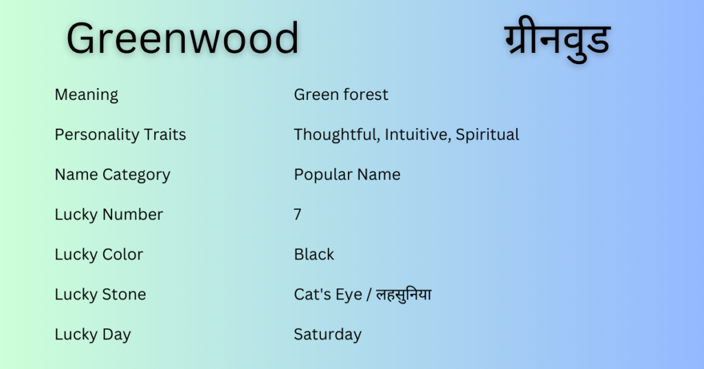Greenwood