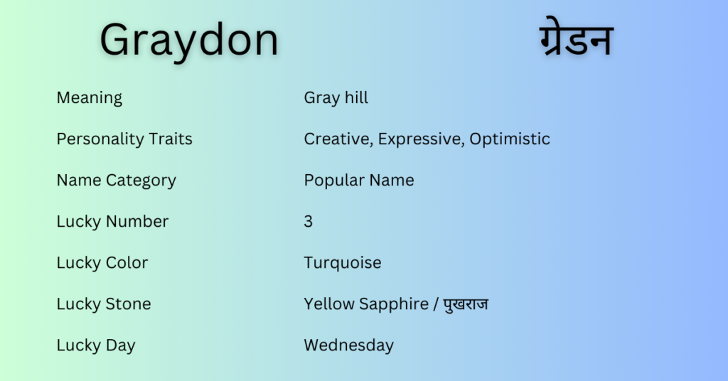 Graydon