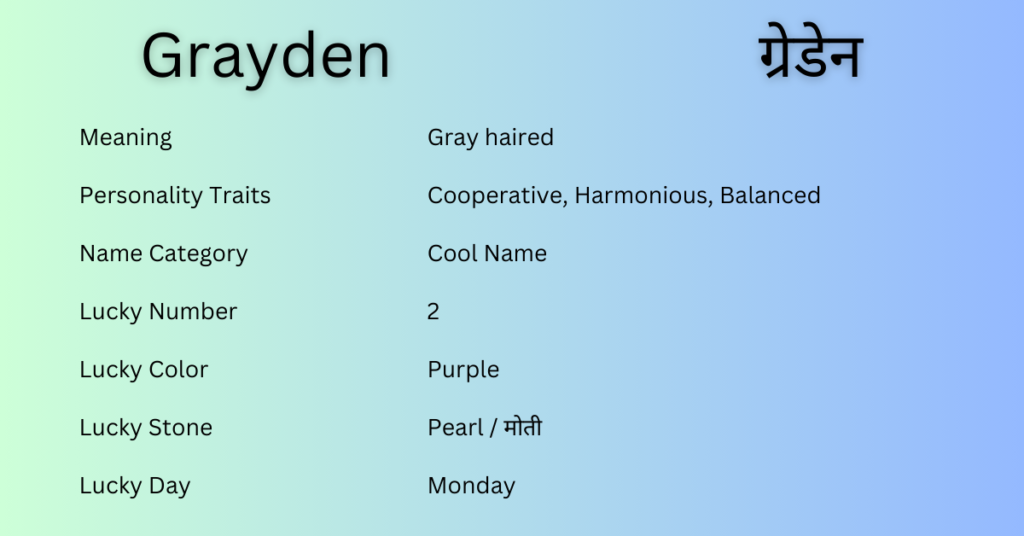 Grayden