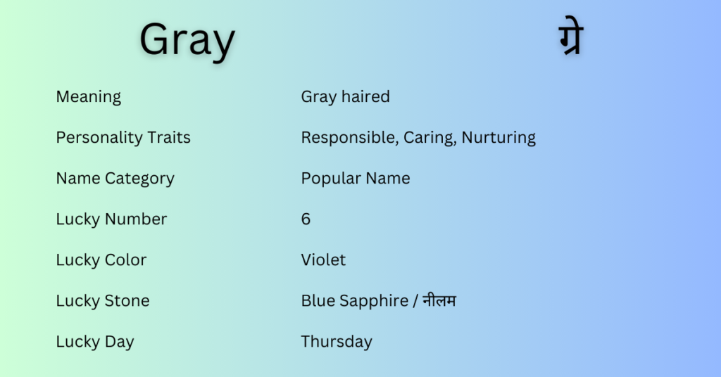 Gray