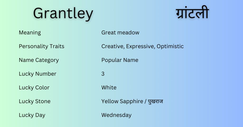 Grantley