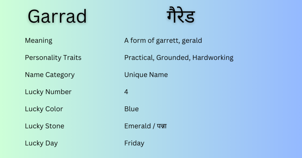 Garrad