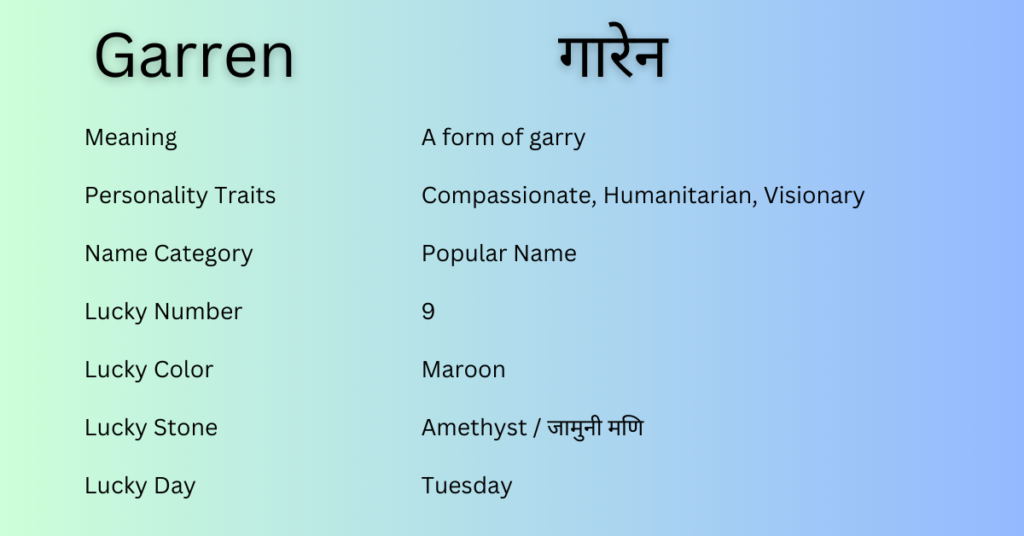 Garren