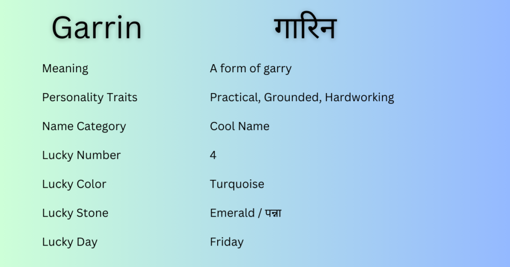 Garrin